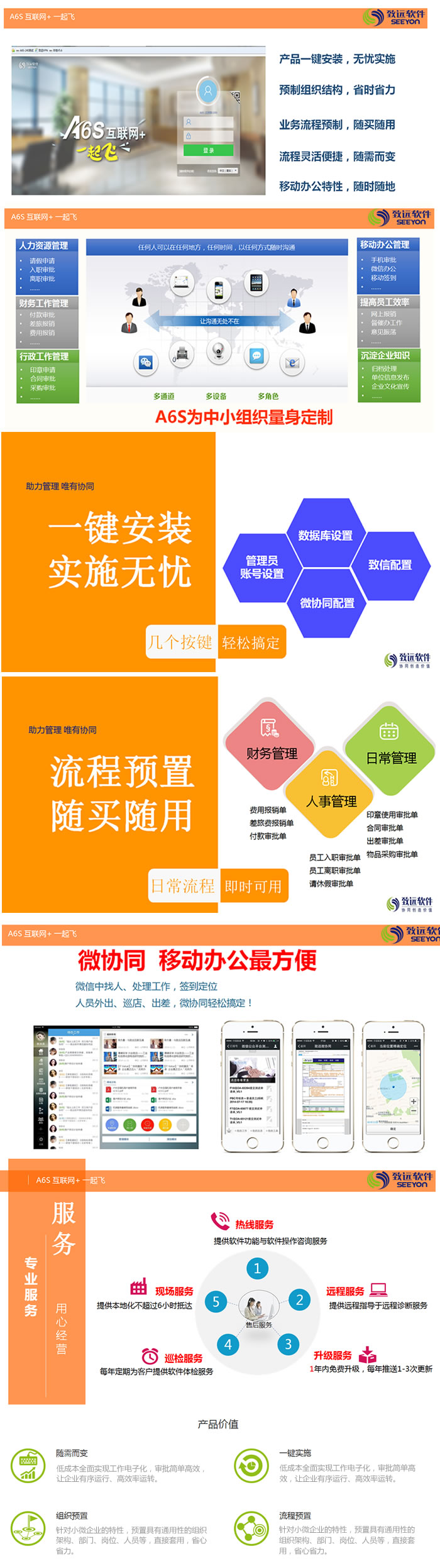 上海金蝶-A6s協(xié)同管理軟件 上海金蝶-A6s協(xié)同管理軟件