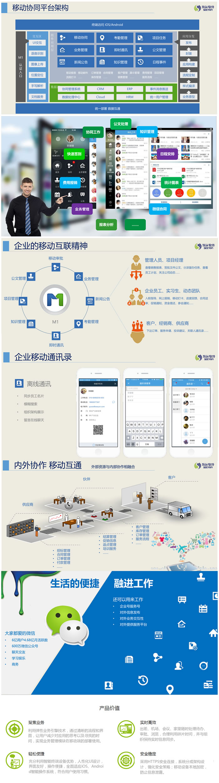 上海金蝶-M1移動(dòng)協(xié)同軟件 上海金蝶-M1移動(dòng)協(xié)同軟件