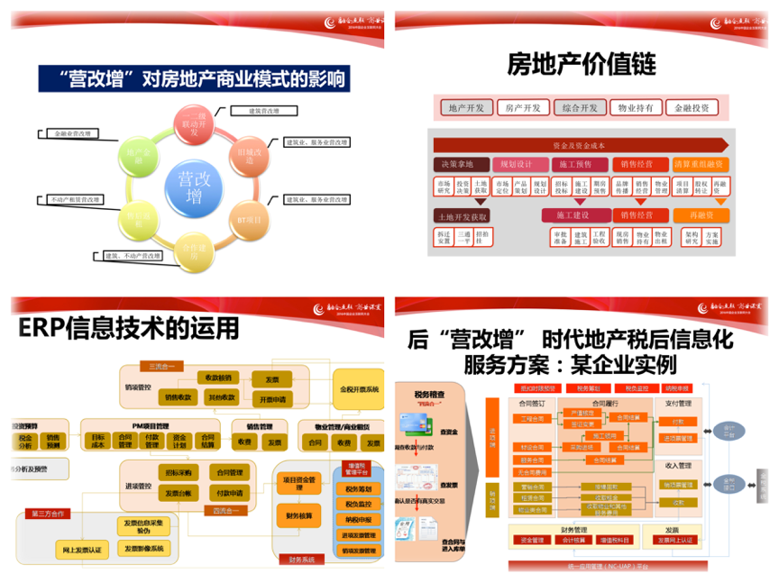 后營改增時代 后營改增時代