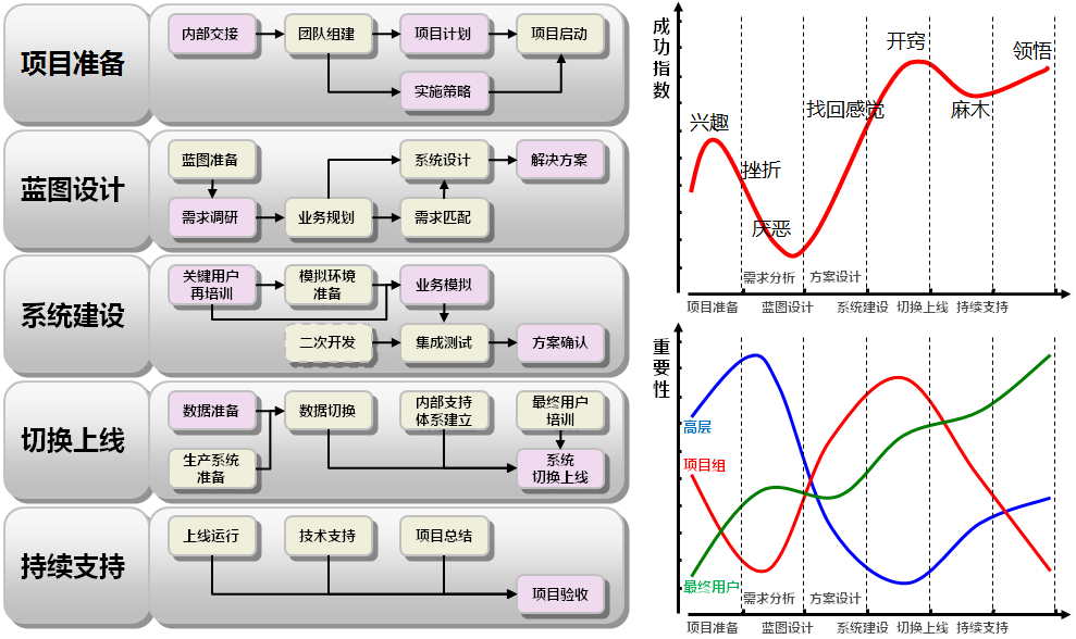 凯时K66(sh)ʩwI(y)(w)cP(gun)Iƭh(hun)(ji)
