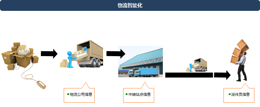 凯时k66(集团)有限公司