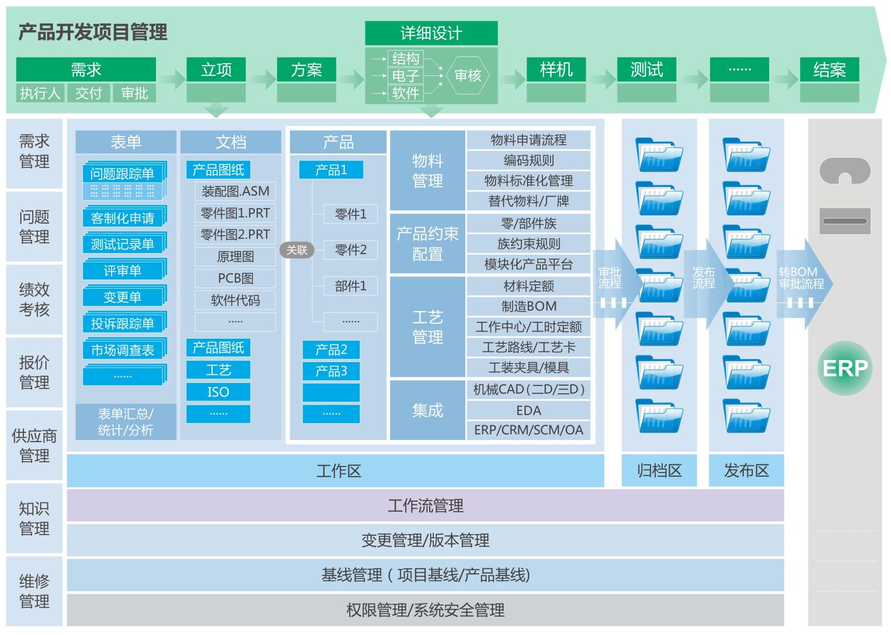 凯时k66(集团)有限公司