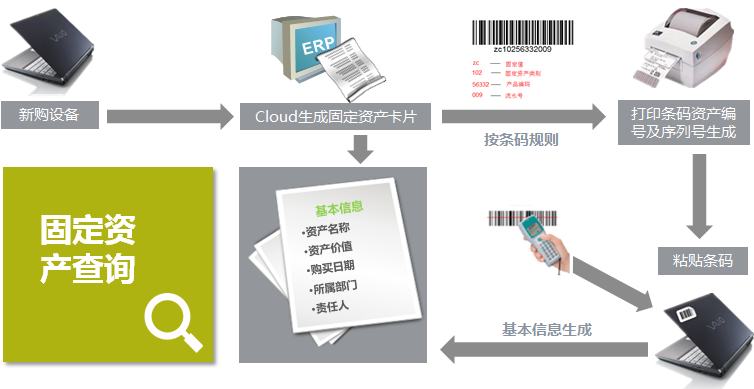 凯时k66(集团)有限公司