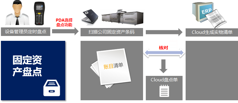 凯时k66(集团)有限公司