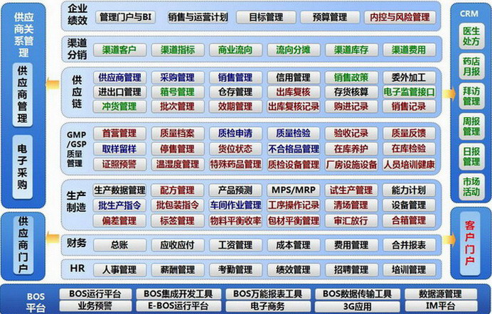 凯时k66(集团)有限公司