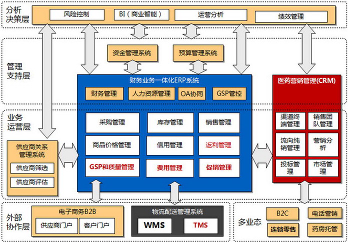 凯时k66(集团)有限公司