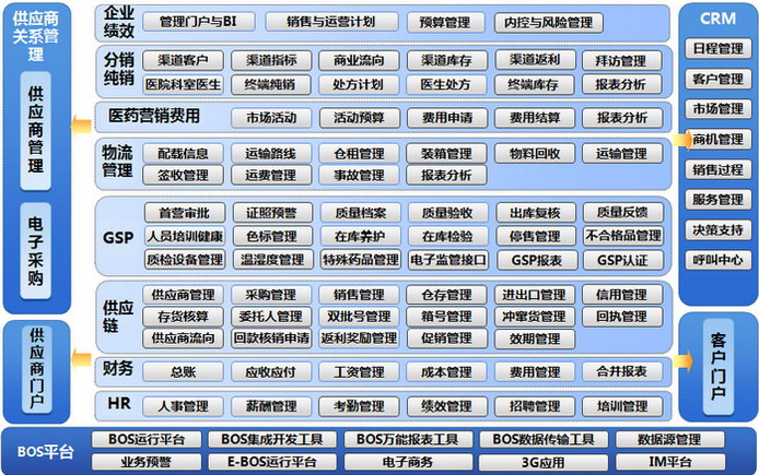凯时k66(集团)有限公司