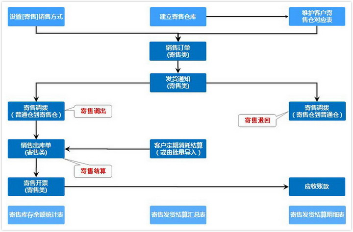 凯时k66(集团)有限公司