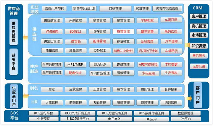 凯时k66(集团)有限公司