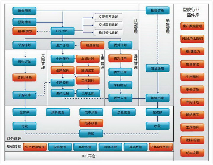 凯时k66(集团)有限公司