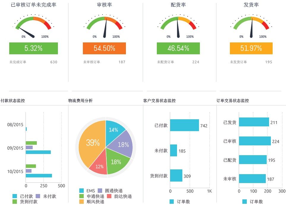 凯时k66(集团)有限公司