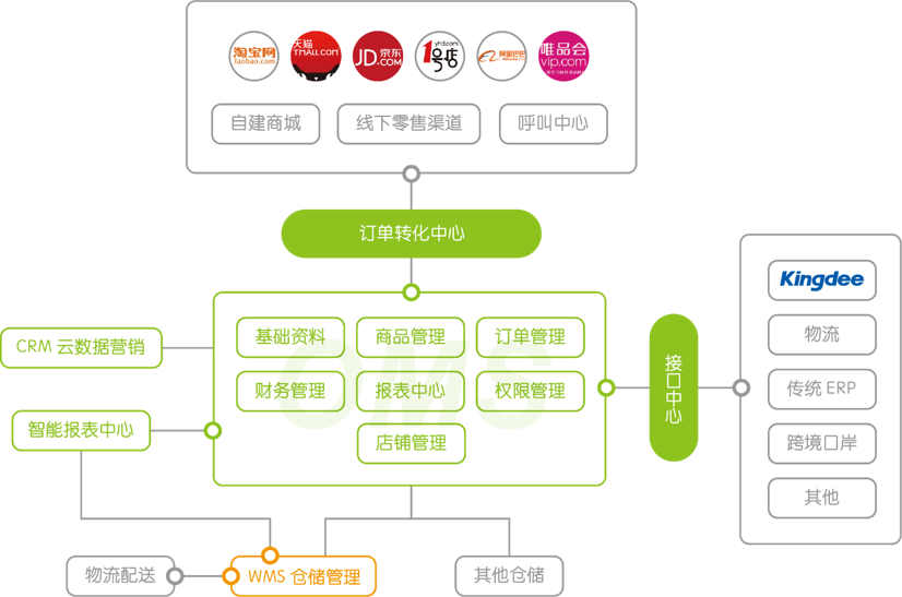 凯时k66(集团)有限公司