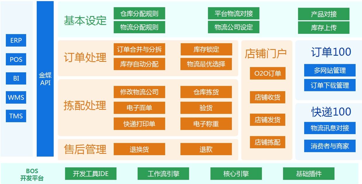 凯时k66(集团)有限公司