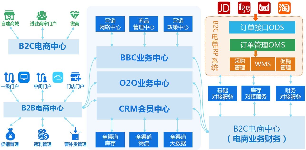 凯时k66(集团)有限公司