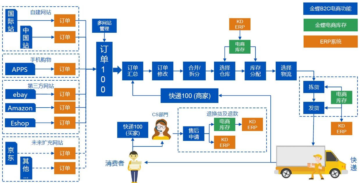 凯时k66(集团)有限公司