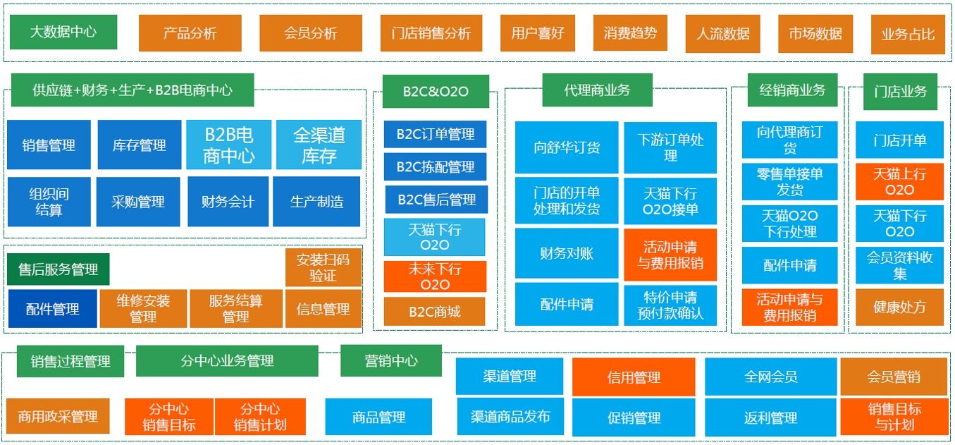 凯时k66(集团)有限公司