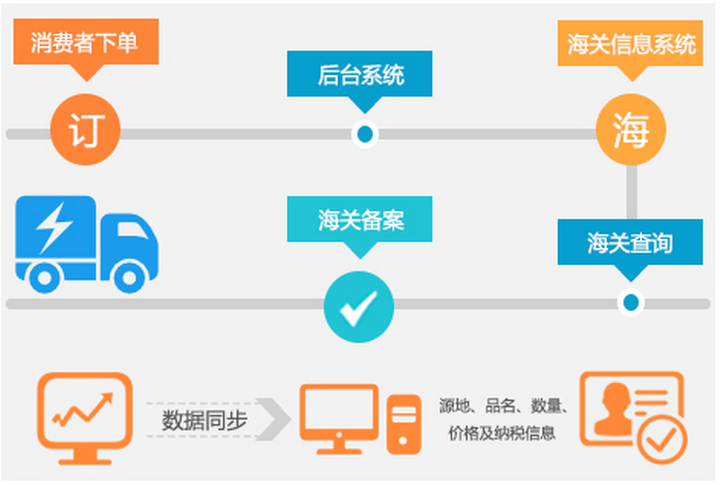 凯时k66(集团)有限公司