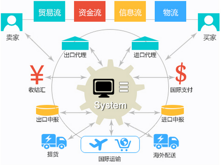 凯时k66(集团)有限公司