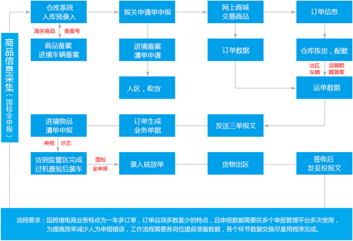 凯时k66(集团)有限公司