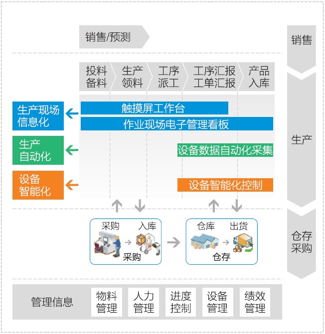 凯时k66(集团)有限公司